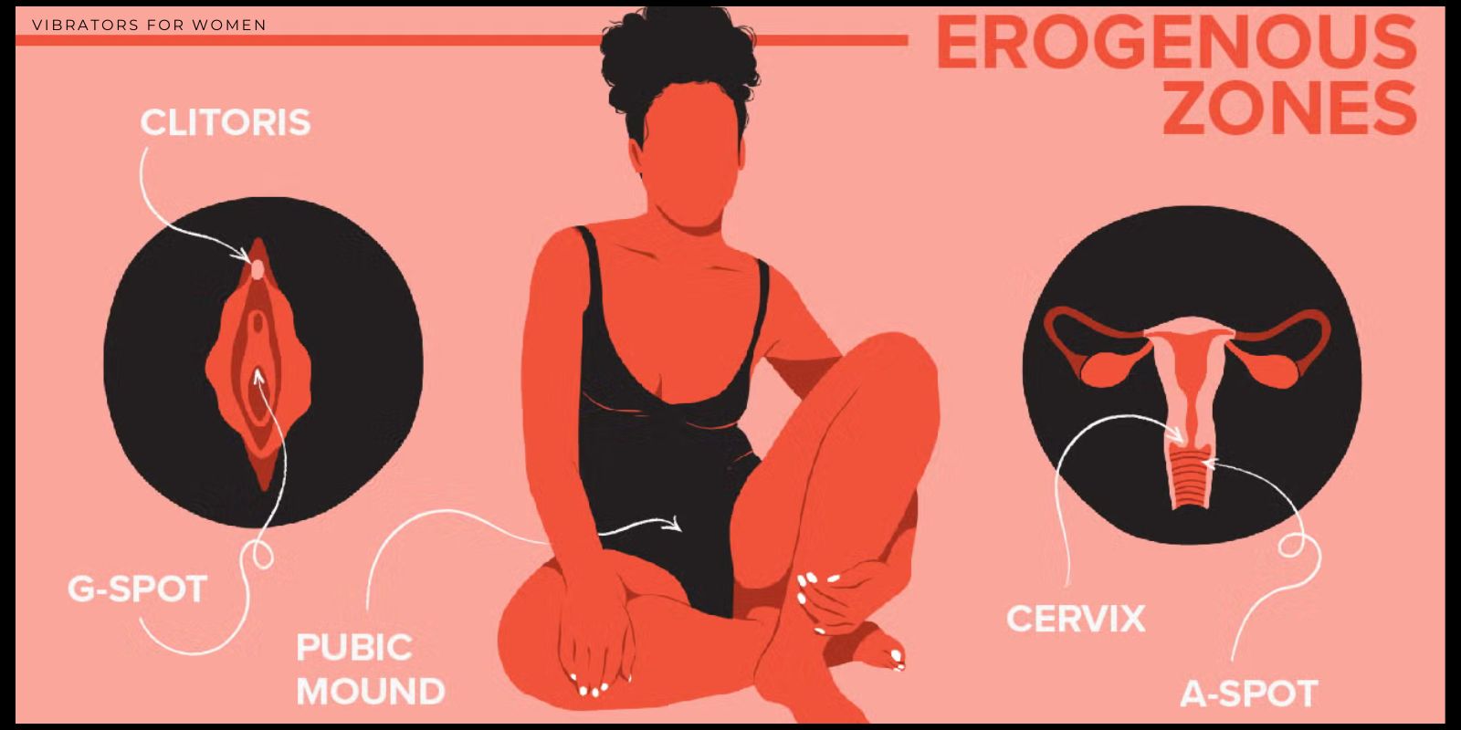 Learn The Female Erogenous Zones To Be Unparalleled In Bed